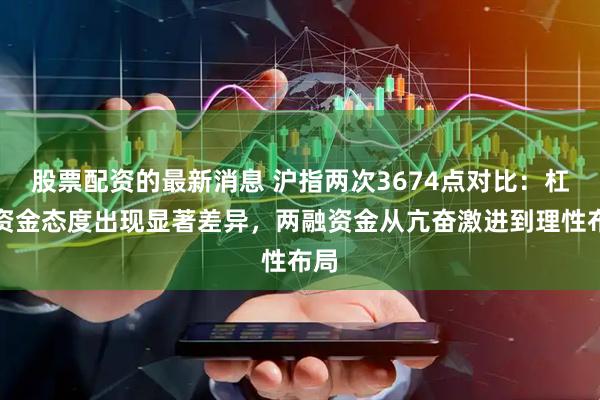 股票配资的最新消息 沪指两次3674点对比：杠杆资金态度出现显著差异，两融资金从亢奋激进到理性布局